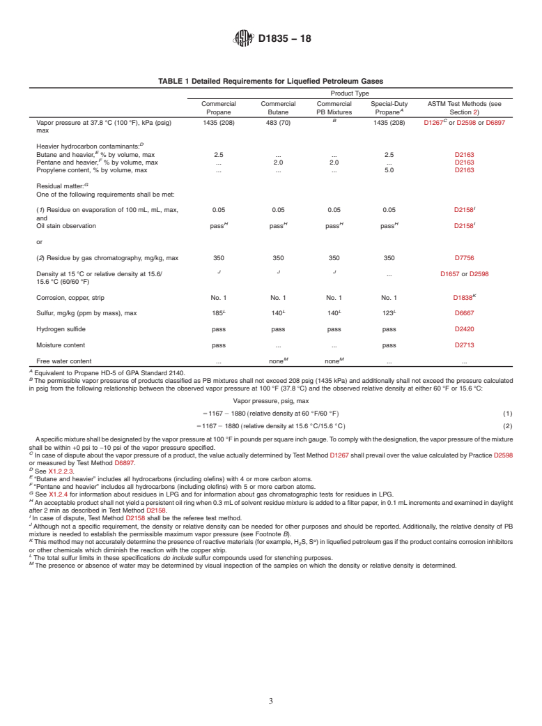 ASTM D1835-18 - Standard Specification for Liquefied Petroleum (LP) Gases