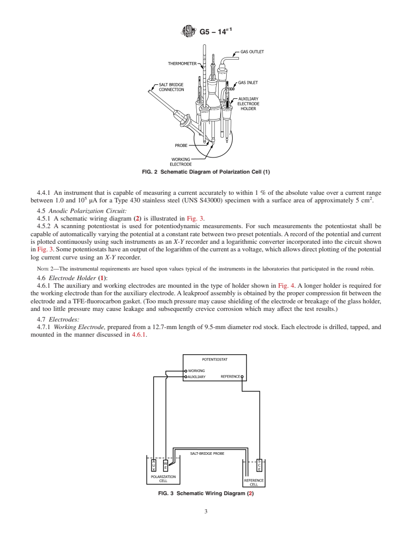 REDLINE ASTM G5-14e1 - Standard Reference Test Method for Making Potentiodynamic Anodic Polarization Measurements