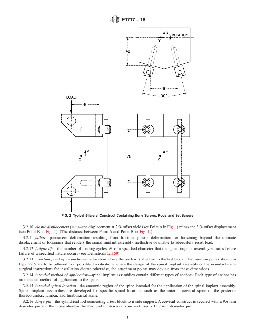 REDLINE ASTM F1717-18 - Standard Test Methods for  Spinal Implant Constructs in a Vertebrectomy Model