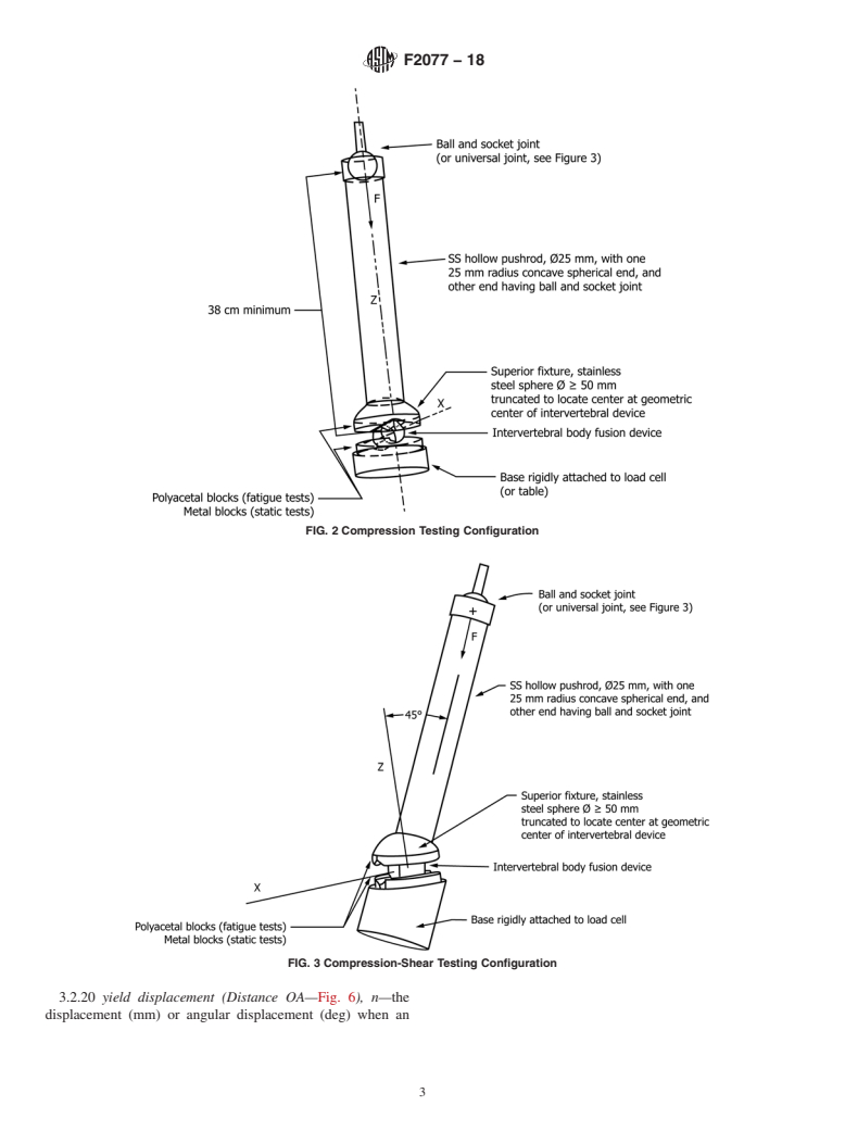 ASTM F2077-18 - Test Methods For Intervertebral Body Fusion Devices