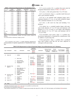 ASTM D5989-18 ASTM D5989-18 - Standard Specification for Extruded and Monomer Cast Shapes Made from Nylon (PA) - Page 2 preview