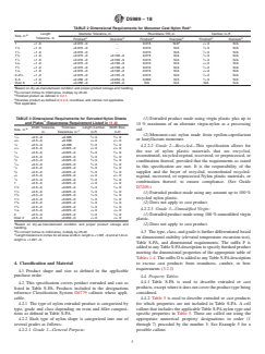 ASTM D5989-18 ASTM D5989-18 - Standard Specification for Extruded and Monomer Cast Shapes Made from Nylon (PA) - Page 3 preview