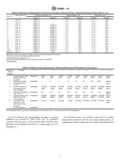 ASTM D5989-18 ASTM D5989-18 - Standard Specification for Extruded and Monomer Cast Shapes Made from Nylon (PA) - Page 4 preview