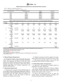 ASTM D7292-18 ASTM D7292-18 - Standard Specification for Extruded, Compression-Molded, and Injection-Molded Basic Shapes of Polyamide-Imide (PAI) - Page 4 preview