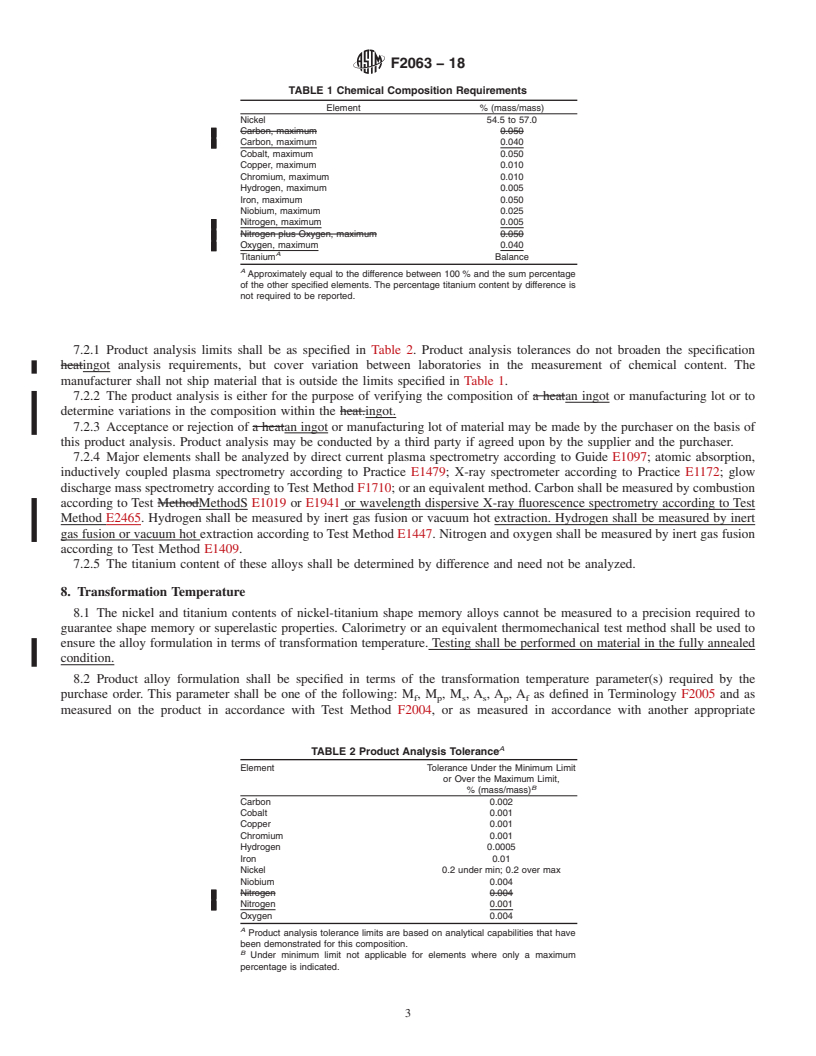 REDLINE ASTM F2063-18 - Standard Specification for  Wrought Nickel-Titanium Shape Memory Alloys for Medical Devices  and Surgical Implants