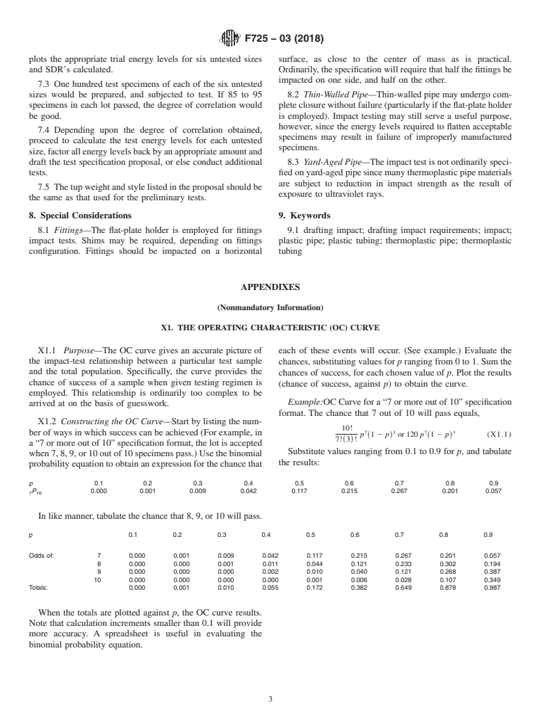 ASTM F725-03(2018) - Standard Practice for Drafting Impact Test Requirements In Thermoplastic Pipe And  Fittings Standards