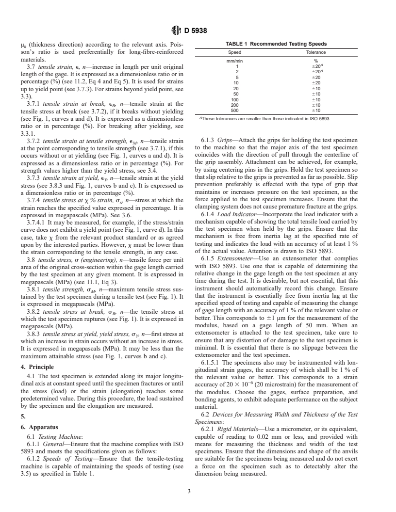 ASTM D5938-96 - Standard Test Method for Determination of Tensile Properties (Withdrawn 1998)