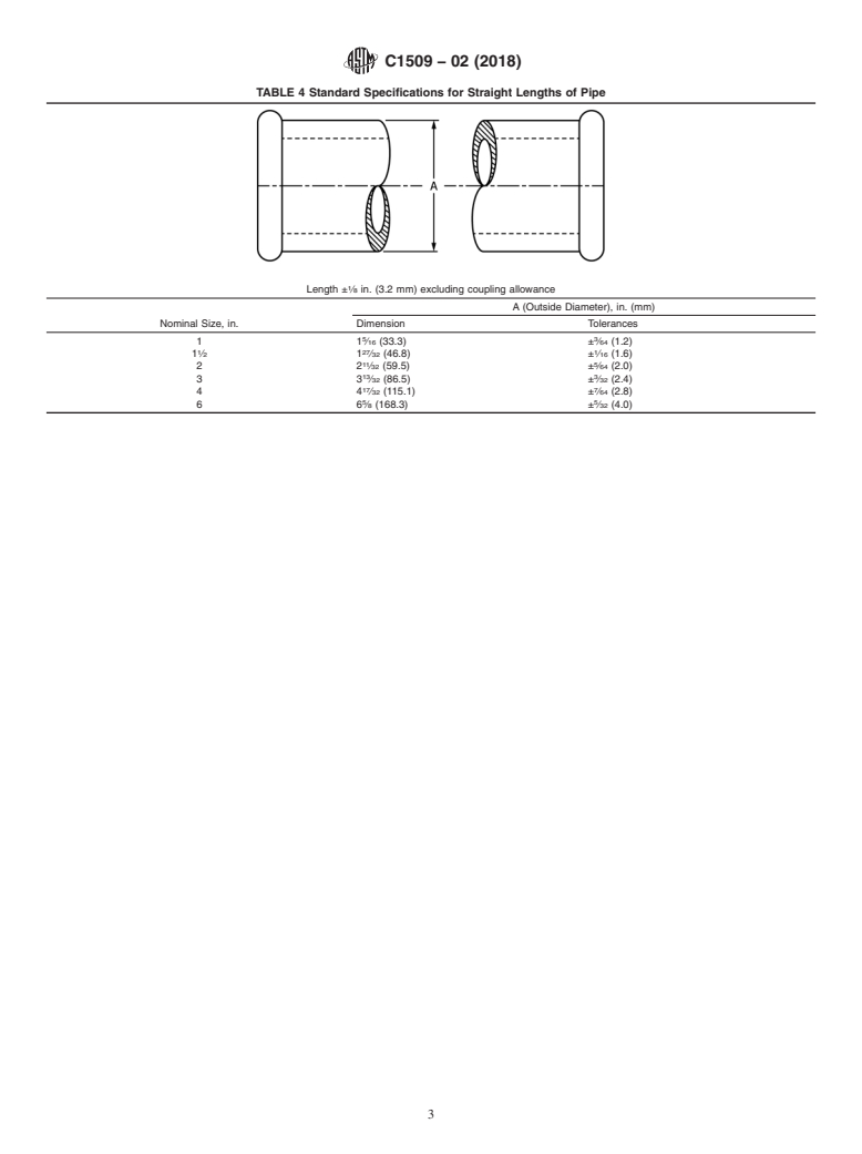 ASTM C1509-02(2018) - Standard Specification for  Beaded Process Glass Pipe and Fittings (Withdrawn 2019)