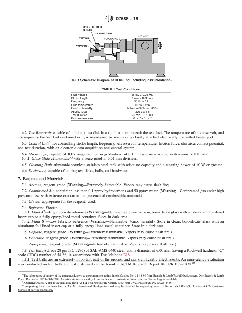 REDLINE ASTM D7688-18 - Standard Test Method for  Evaluating Lubricity of Diesel Fuels by the High-Frequency  Reciprocating Rig (HFRR) by Visual Observation