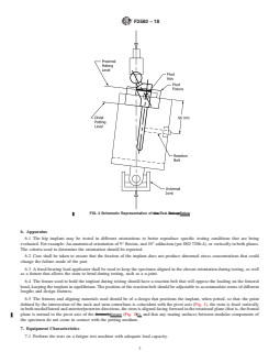 ASTM F2580-18 REDLINE ASTM F2580-18 - Standard Practice for Evaluation of Modular Connection of Proximally Fixed Femoral Hip Prosthesis - Page 3 preview