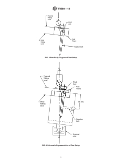 ASTM F2580-18 ASTM F2580-18 - Standard Practice for Evaluation of Modular Connection of Proximally Fixed Femoral Hip Prosthesis - Page 2 preview