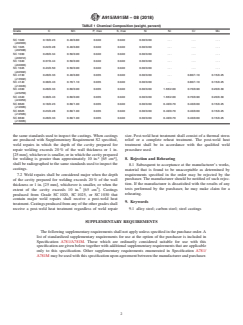 ASTM A915/A915M-08(2018) ASTM A915/A915M-08(2018) - Standard Specification for Steel Castings, Carbon, and Alloy, Chemical Requirements Similar to Standard Wrought Grades - Page 2 preview