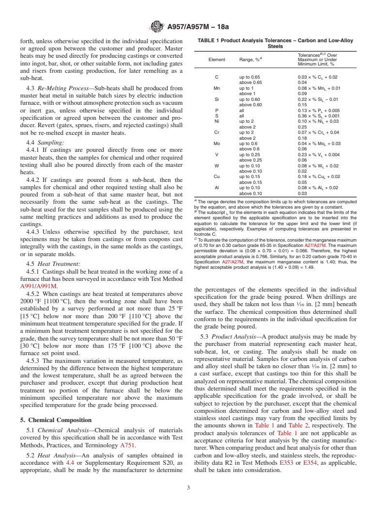 ASTM A957/A957M-18a - Standard Specification for  Investment Castings, Steel and Alloy, Common Requirements,   for General  Industrial Use