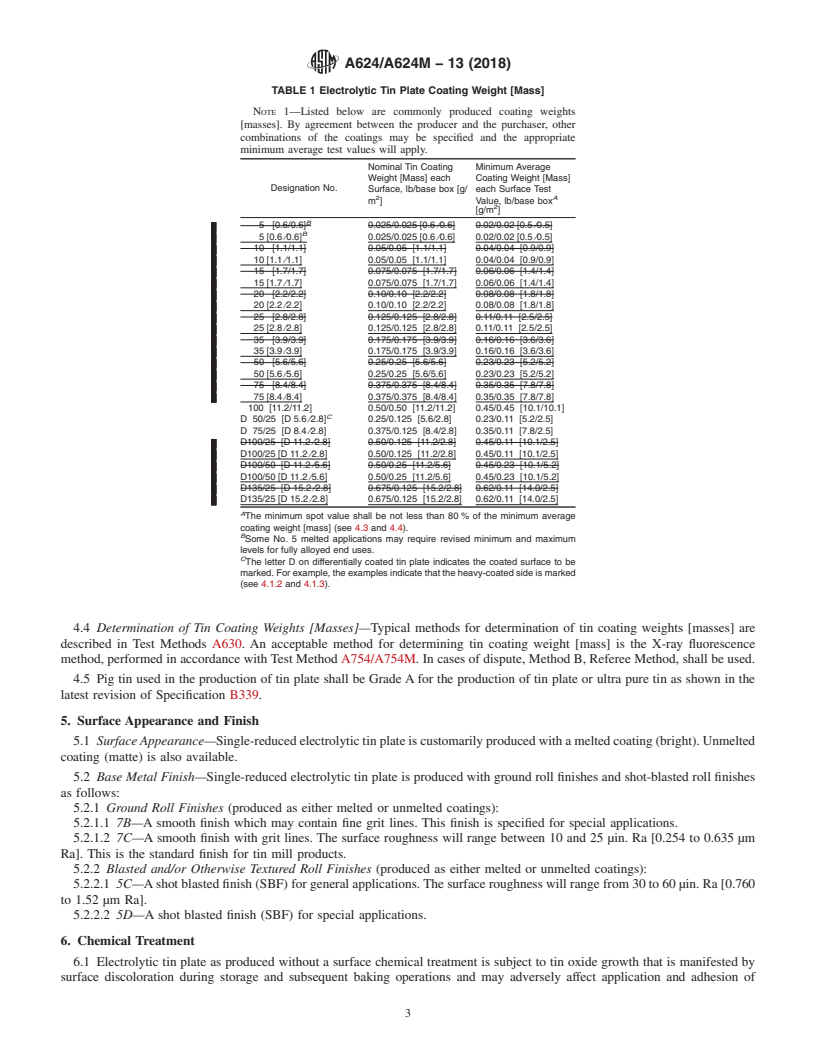 REDLINE ASTM A624/A624M-13(2018) - Standard Specification for  Tin Mill Products, Electrolytic Tin Plate, Single Reduced