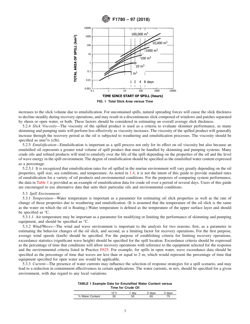 REDLINE ASTM F1780-97(2018) - Standard Guide for  Estimating Oil Spill Recovery System Effectiveness