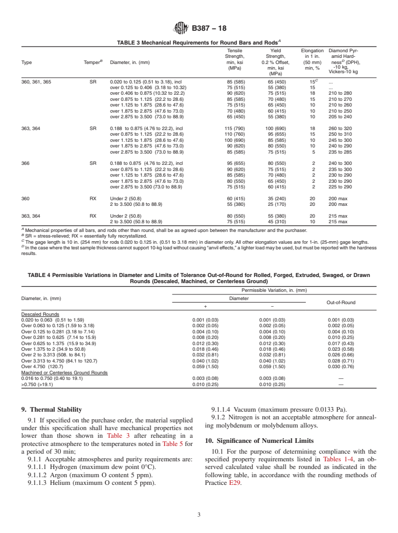 ASTM B387-18 - Standard Specification for Molybdenum and Molybdenum Alloy Bar, Rod, and Wire