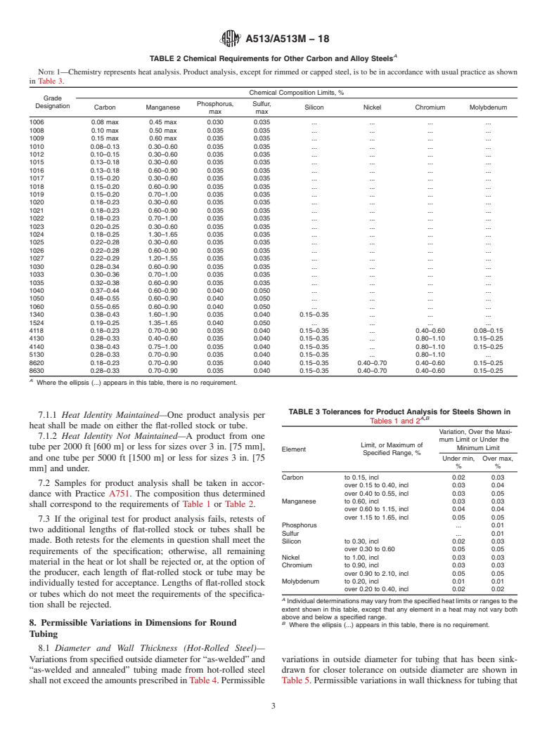 ASTM A513/A513M-18 - Standard Specification for  Electric-Resistance-Welded Carbon and Alloy Steel Mechanical  Tubing