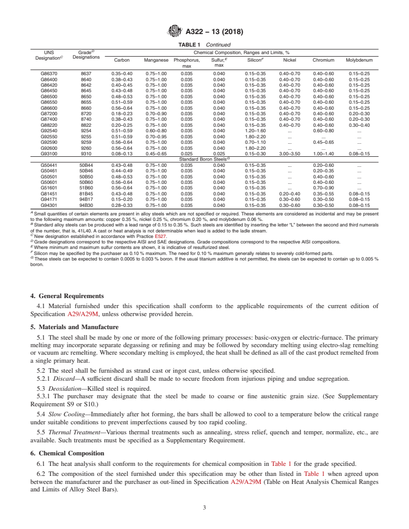 REDLINE ASTM A322-13(2018) - Standard Specification for Steel Bars, Alloy, Standard Grades