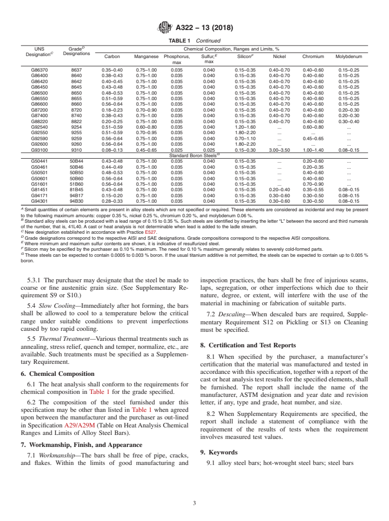 ASTM A322-13(2018) - Standard Specification for Steel Bars, Alloy, Standard Grades