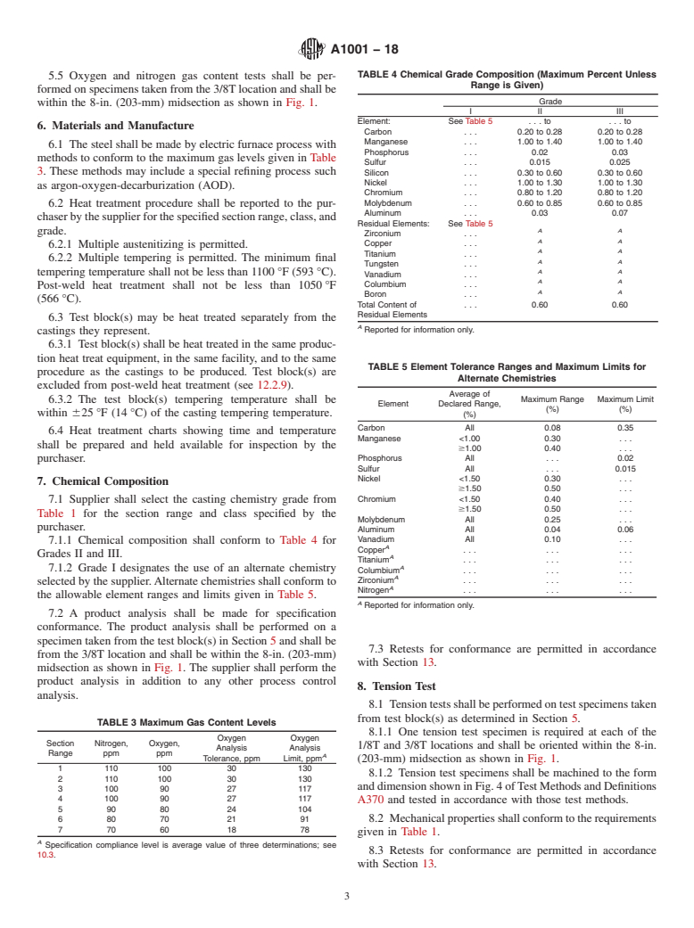 ASTM A1001-18 - Standard Specification for  High-Strength Steel Castings in Heavy Sections