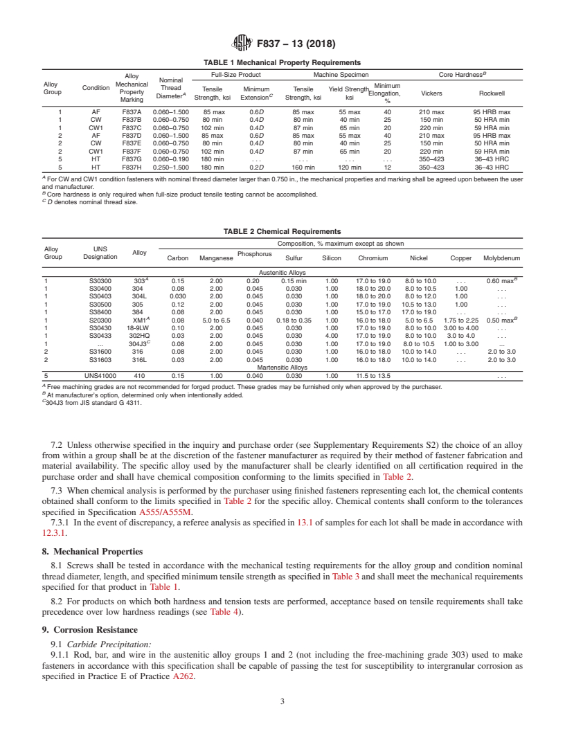 REDLINE ASTM F837-13(2018) - Standard Specification for  Stainless Steel Socket Head Cap Screws