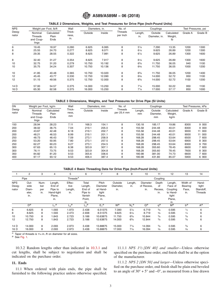 ASTM A589/A589M-06(2018) - Standard Specification for  Seamless and Welded Carbon Steel Water-Well Pipe