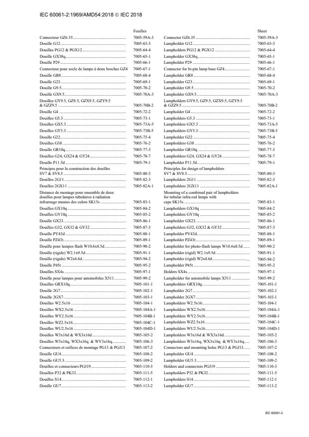 IEC 60061-2:1969/AMD54:2018 IEC 60061-2:1969/AMD54:2018 - Amendment 54 - Lamp caps and holders together with gauges for the control of interchangeability and safety - Part 2: Lampholders - Page 4 preview