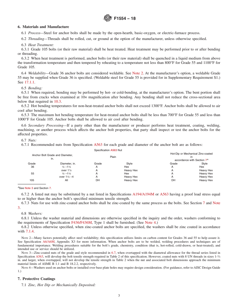 REDLINE ASTM F1554-18 - Standard Specification for  Anchor Bolts, Steel, 36, 55, and 105-ksi Yield Strength