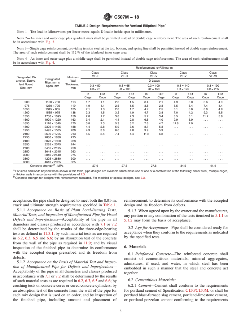 ASTM C507M-18 - Standard Specification for Reinforced Concrete Elliptical Culvert, Storm Drain, and Sewer  Pipe (Metric)