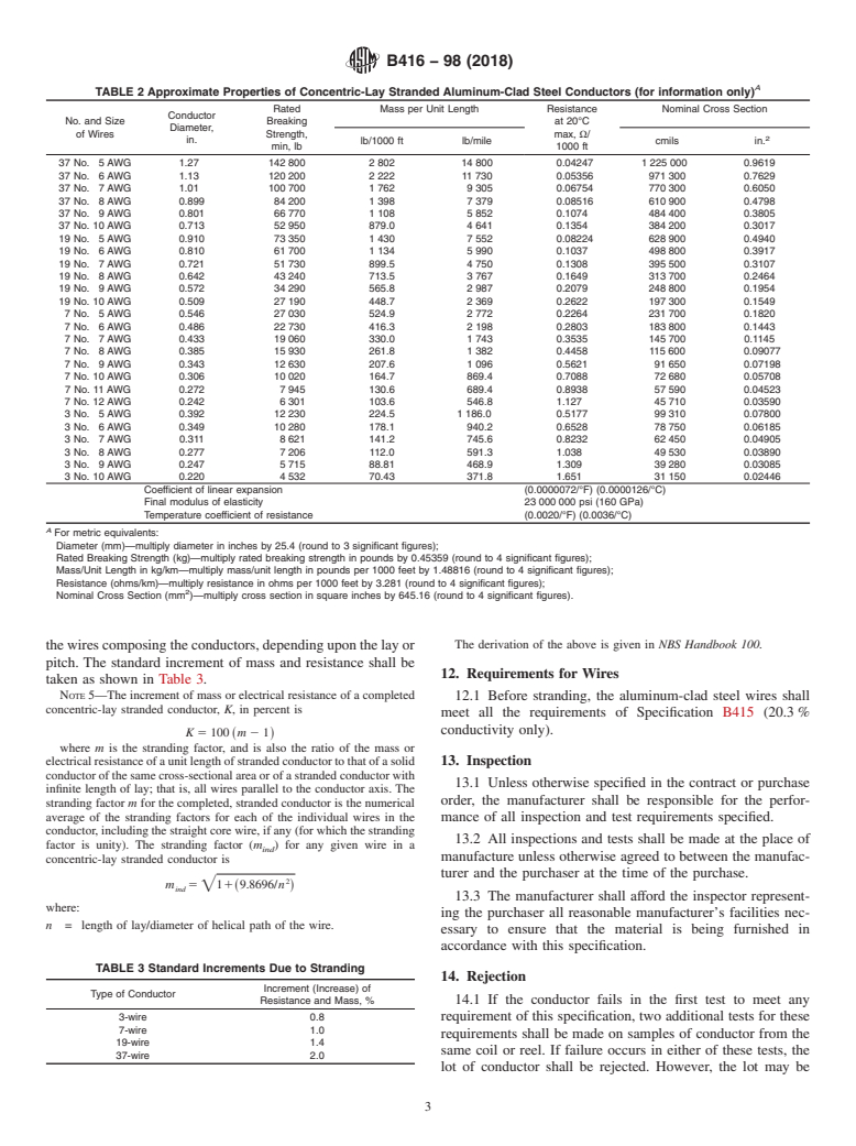 ASTM B416-98(2018) - Standard Specification for Concentric-Lay-Stranded Aluminum-Clad Steel Conductors