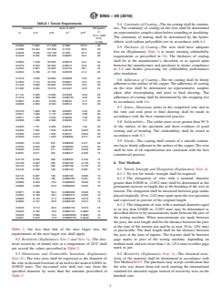 ASTM B965-09(2018) ASTM B965-09(2018) - Standard Specification for High Performance Tin-Coated Annealed Copper Wire Intended for Electrical and Electronic Application for Solderability - Page 2 preview