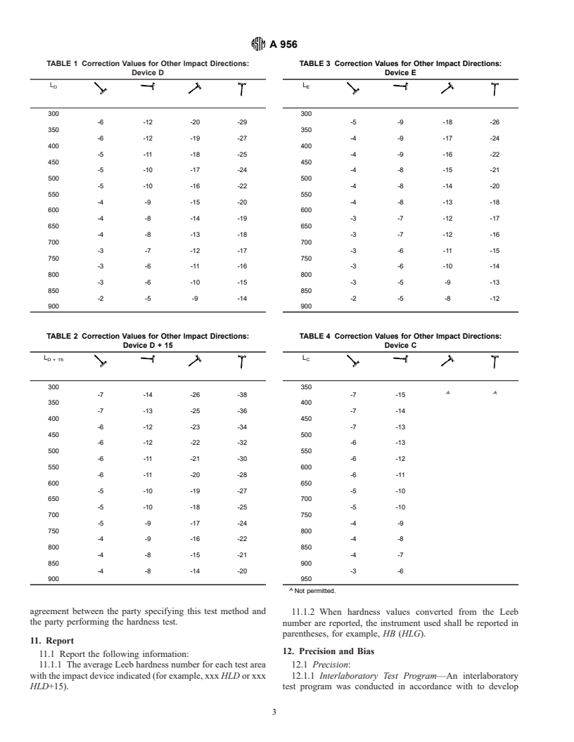 ASTM A956-00 - Standard Test Method for Leeb Hardness Testing of Steel Products