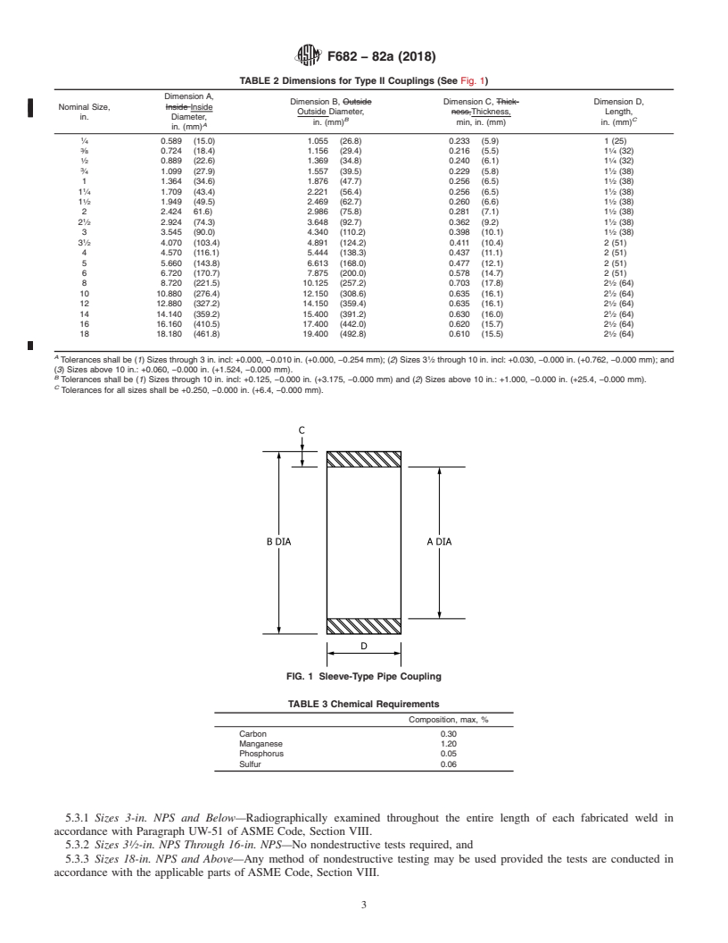 REDLINE ASTM F682-82a(2018) - Standard Specification for  Wrought Carbon Steel Sleeve-Type Pipe Couplings