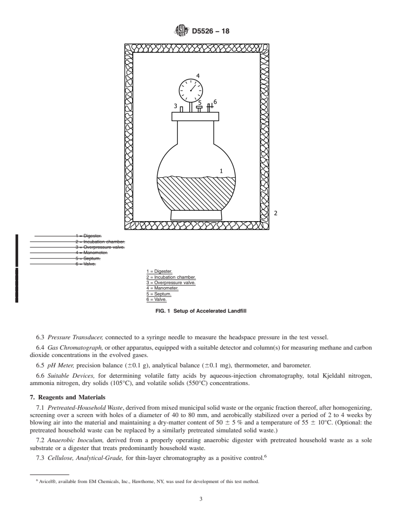 REDLINE ASTM D5526-18 - Standard Test Method for  Determining Anaerobic Biodegradation of Plastic Materials Under  Accelerated Landfill Conditions