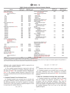 ASTM B258-18 - Standard Specification for Standard Nominal Diameters and Cross-Sectional Areas of AWG   Sizes of Solid Round Wires Used as Electrical Conductors