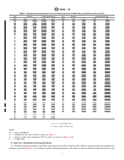 REDLINE ASTM B258-18 - Standard Specification for Standard Nominal Diameters and Cross-Sectional Areas of AWG   Sizes of Solid Round Wires Used as Electrical Conductors