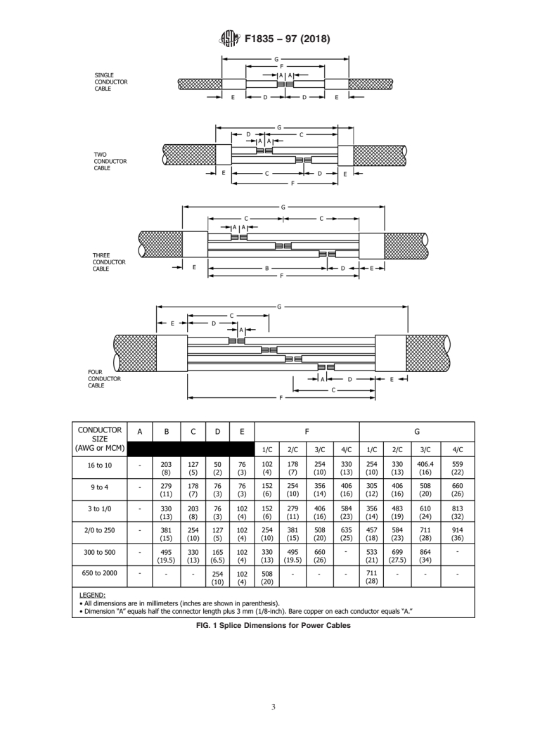 ASTM F1835-97(2018) - Standard Guide for  Cable Splicing Installations