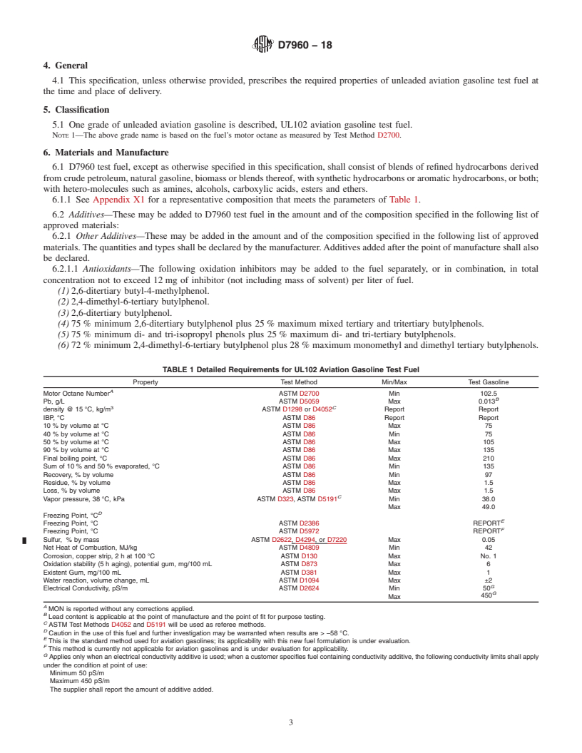 REDLINE ASTM D7960-18 - Standard Specification for Unleaded Aviation Gasoline Test Fuel Containing Non-hydrocarbon  Components