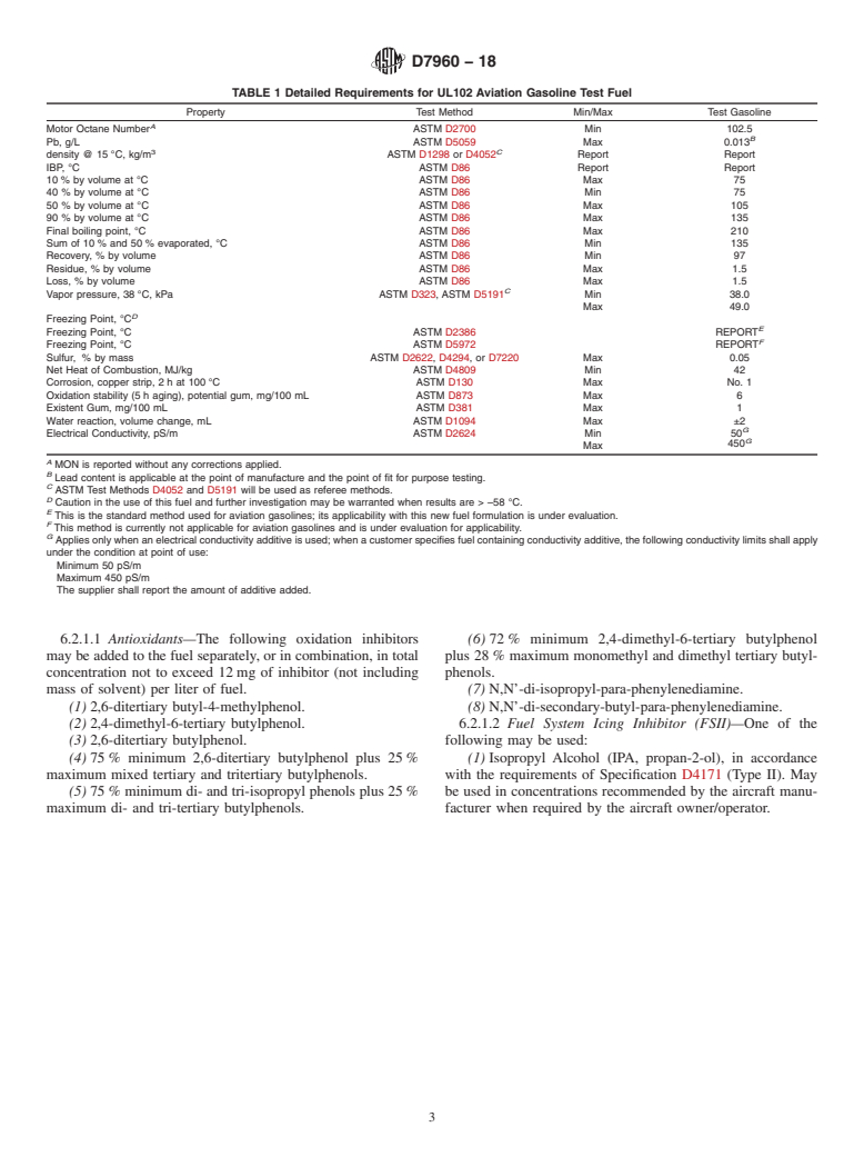 ASTM D7960-18 - Standard Specification for Unleaded Aviation Gasoline Test Fuel Containing Non-hydrocarbon  Components