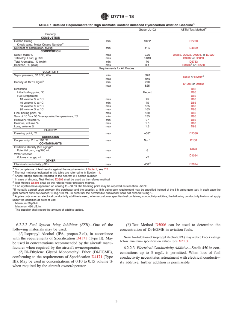 ASTM D7719-18 - Standard Specification for  High Aromatic Content Unleaded Hydrocarbon Aviation Gasoline