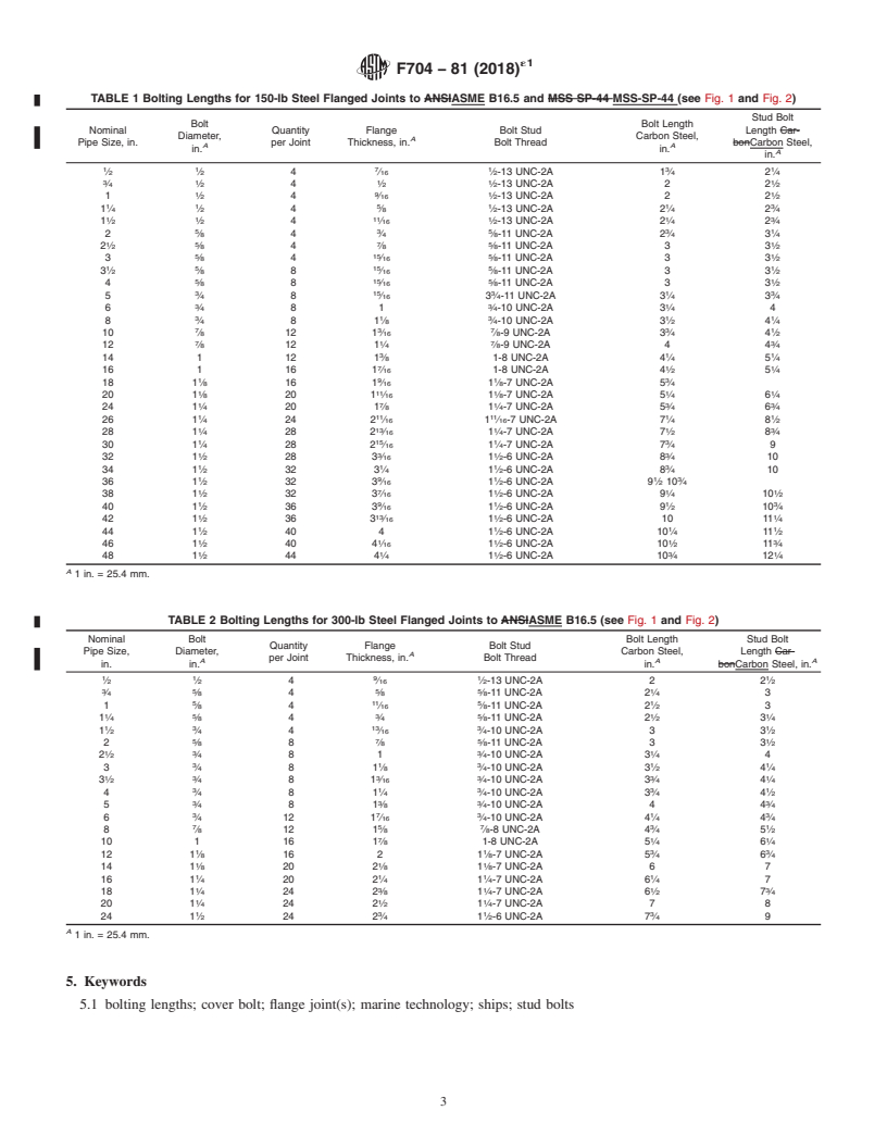 REDLINE ASTM F704-81(2018)e1 - Standard Practice for  Selecting Bolting Lengths for Piping System Flanged Joints