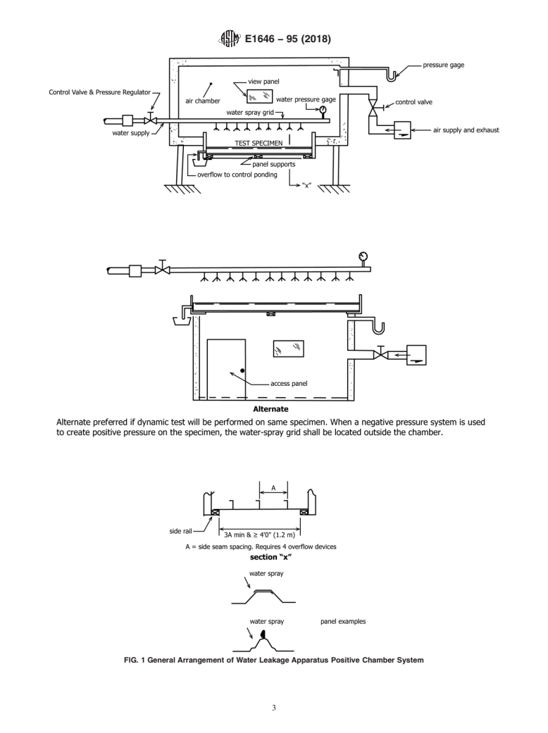 ASTM E1646-95(2018) - Standard Test Method for Water Penetration of Exterior Metal Roof Panel Systems by Uniform  Static Air Pressure Difference