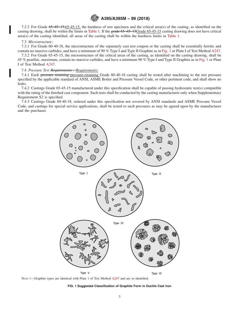 REDLINE ASTM A395/A395M-99(2018) - Standard Specification for  Ferritic Ductile Iron Pressure-Retaining Castings for Use at  Elevated Temperatures