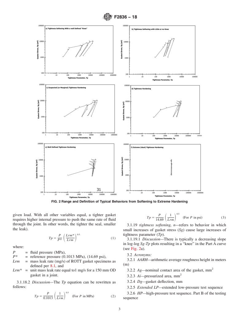 ASTM F2836-18 - Standard Practice for Gasket Constants for Bolted Joint Design