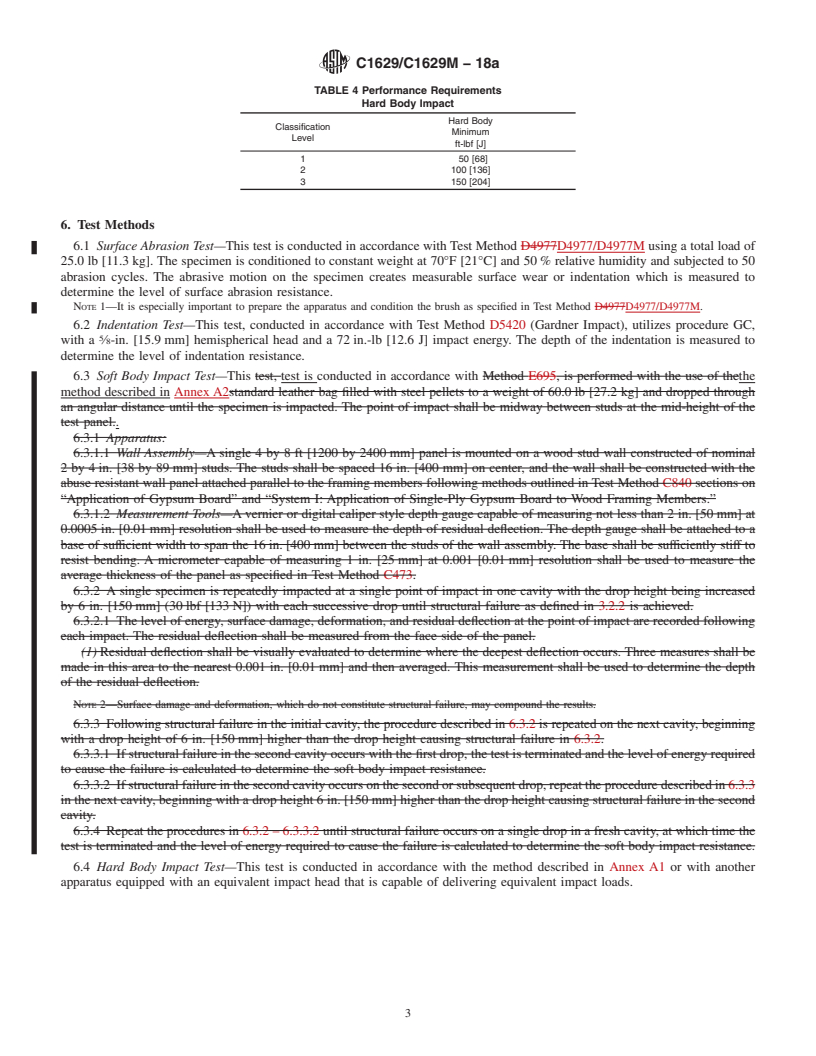 REDLINE ASTM C1629/C1629M-18a - Standard Classification for  Abuse-Resistant Nondecorated Interior Gypsum Panel Products  and Fiber-Reinforced Cement Panels