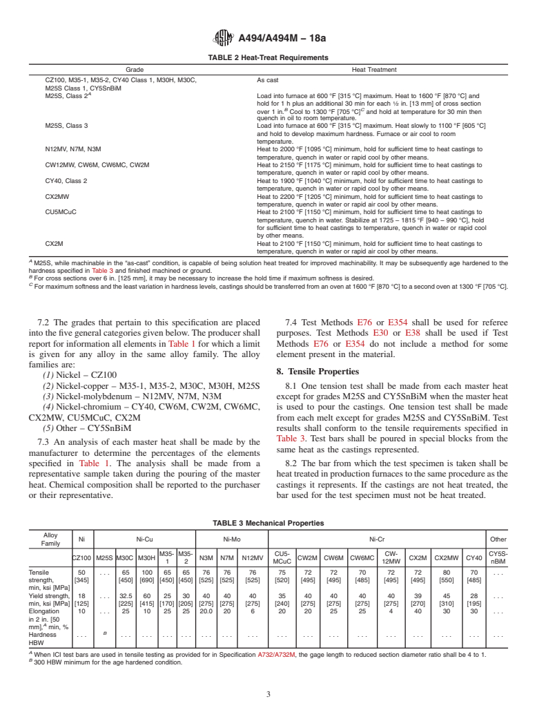 ASTM A494/A494M-18a - Standard Specification for  Castings, Nickel and Nickel Alloy