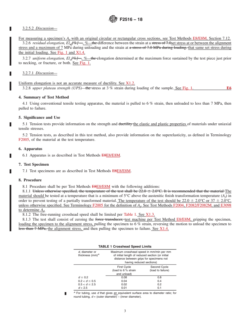 REDLINE ASTM F2516-18 - Standard Test Method for  Tension Testing of Nickel-Titanium Superelastic Materials