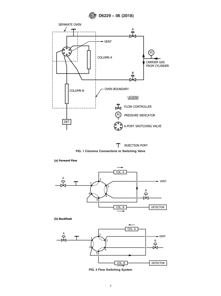 ASTM D6229-06(2018) - Standard Test Method for Trace Benzene in Hydrocarbon Solvents by Capillary Gas Chromatography