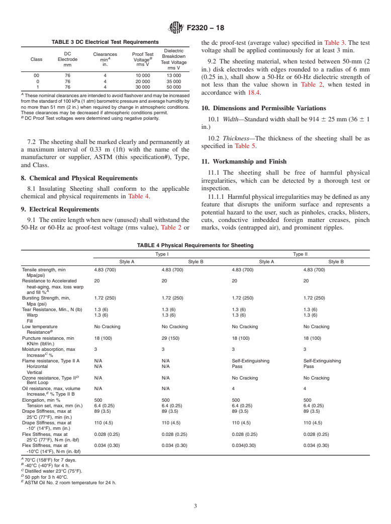 ASTM F2320-18 - Standard Specification for  Rubber Insulating Sheeting