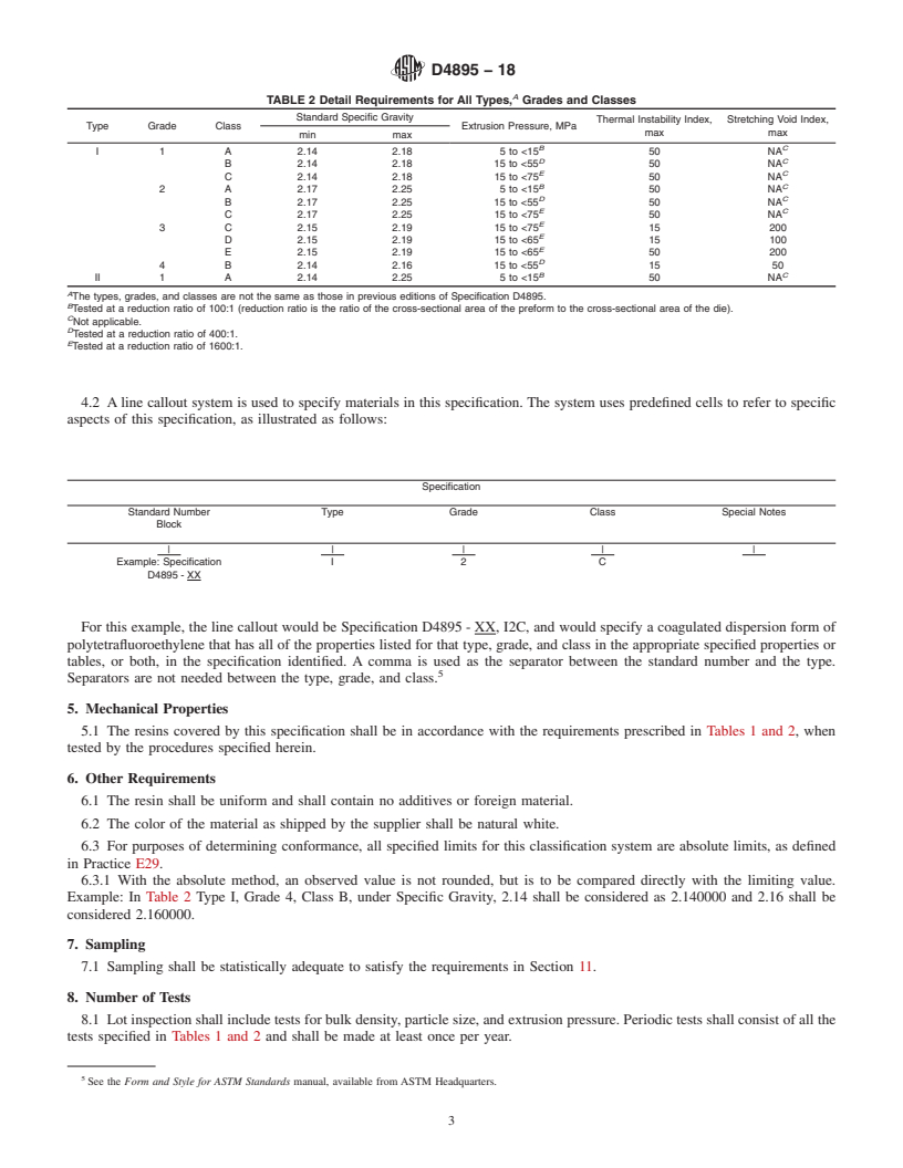 REDLINE ASTM D4895-18 - Standard Specification for  Polytetrafluoroethylene (PTFE) Resin Produced From Dispersion